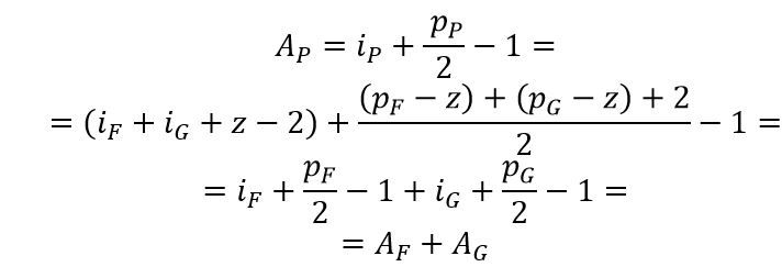 esercizio Teorema Pick.JPG2