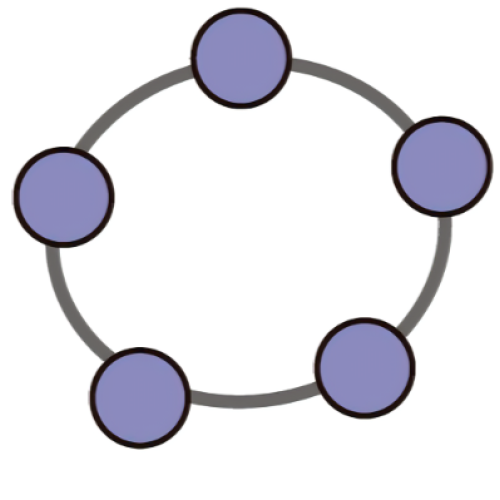 geogebra